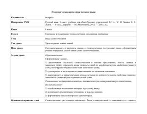 Урок русского языка в 8 классе по теме "Виды словосочетаний"