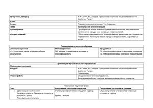 Технологическая карта