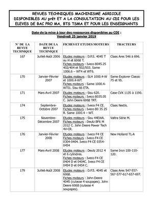 Revues Techniques Machinisme Agricole Moteurs Tracteurs