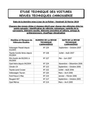 Revues Technique Automobile - ETAI