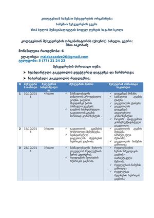 ქოუჩის გეგმა გაკვეთილის დაგეგმვა