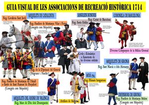 Guia Visual Uniformes 1714