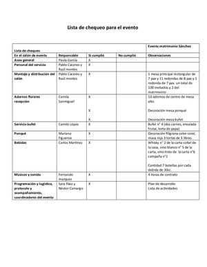 Lista De Chequeo Para El Evento