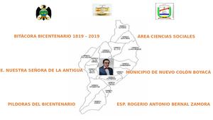 Bitacora Bicentenario Dos