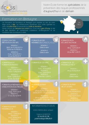 IFCOSS Planning Des Formations de Formateur