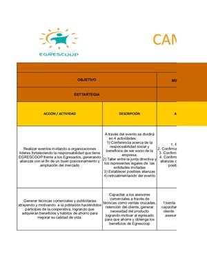 Cuadros Plan De Accion Egrescoop