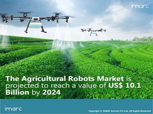 Agricultural Robots Market Share, Size, Trends, Growth and Forecast Till 2024