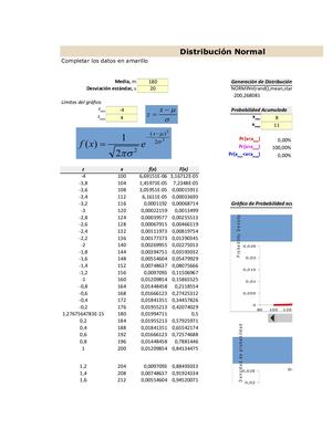 Planilla De Excel De Distribucion Normal Gauss