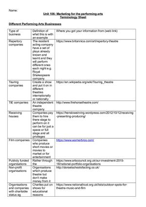 Hl Marketing Terminology Research Sheet