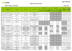 Annexe 6 Registre De Refus Déchets 2018
