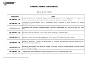 Seance Du 4 Avril 2019