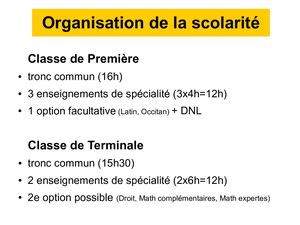 Présentation Des Eds