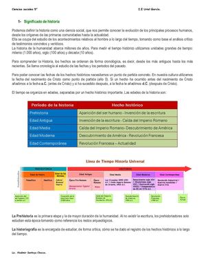 Significado De Historia