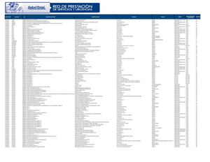 Red De Prestadores Y Urgencias Actualizado 24 12 18
