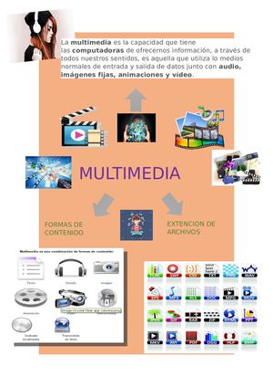 Infografia 2