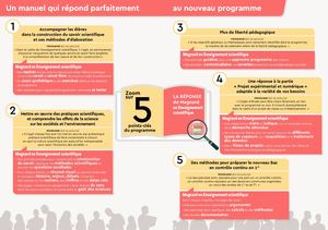 9782210113558 Ens Scientifique 1re Prog