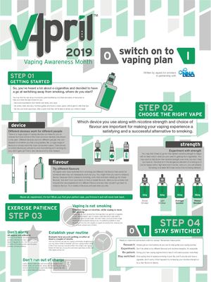 Switch On To Vaping Plan Digital 2