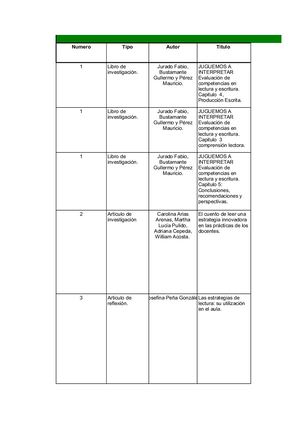 Matriz Para Rastreo De Antecedentes
