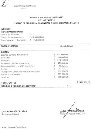 Estado De Pérdidas Y Ganancias 2018