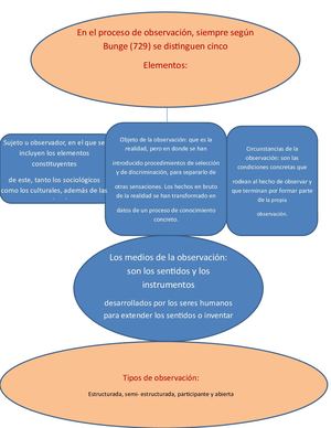 Mapa Javii