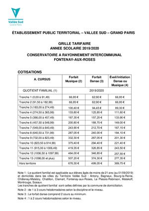 Tarifs 2019 2020 Conservatoire de musique et de danse de Fontenay-aux-Roses