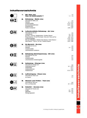 Haug Katalog Deutsch