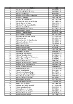 Lista Inscritos Ambav