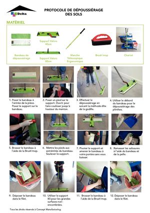 Collectivité - Delta - Protocole Dépoussiérage Évolution Delta  1048 0979