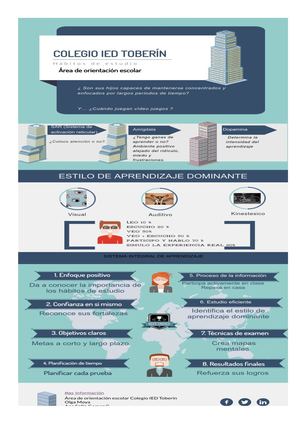 Habitos De Estudio Final