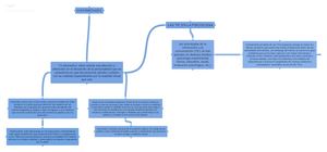 Las Tic En La Psicologia (1)