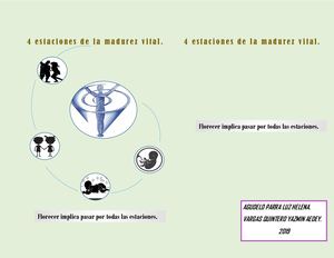 4 Estaciones De La Madurez Vital