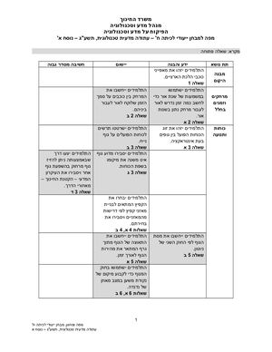 Mivhan 8 03 Tashag (1)