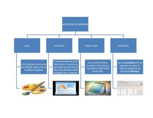 Accesorios De Windows