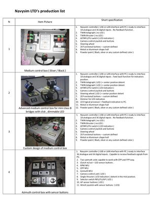Navisim Production Equipment