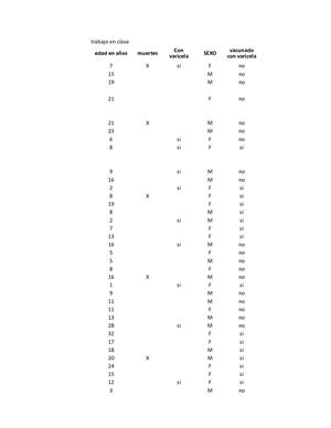 Ejercicio Clase Epidemiologia