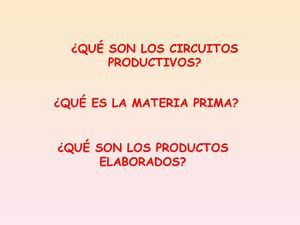 Circuitos Productivos 1° Ciclo