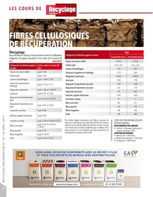 Cours n°16 - 29 avril 2019