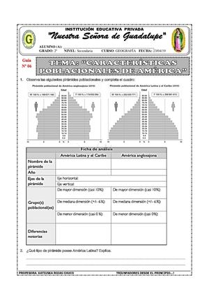 Características Poblacionales De América