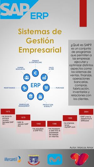 Revista Sap