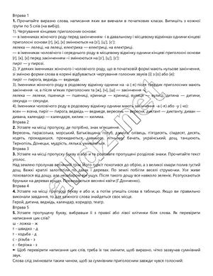 ГДЗ Українська мова 5 клас. Зошит-тренажер з правопису [Заболотний В.В. Заболотна О.В.] 2016