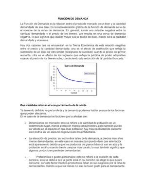 Función De Demanda