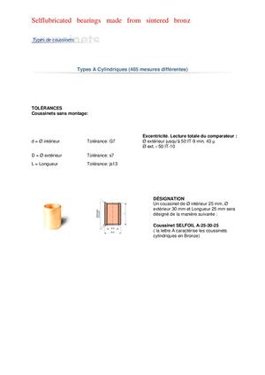 Bz Fritte Sinterbrons