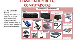 Clasificacion De Las Computadoras ,