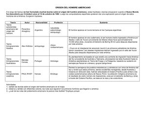 Origen Del Hombre Americano