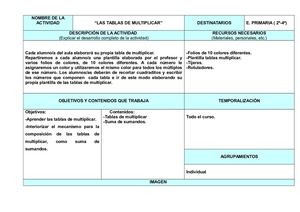 Tablas De Multiplicar