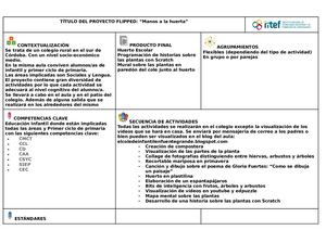 Proyecto Final Flipped Classroom Manos A La Huerta