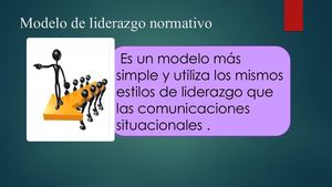 Modelo De Liderazgo Normativo