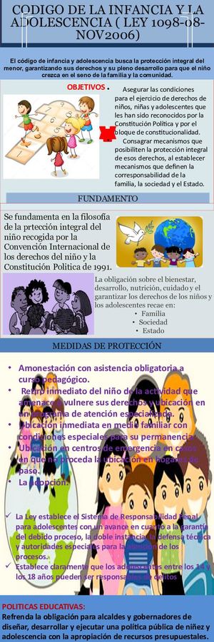 Infografia Infancia Y Adolescencia