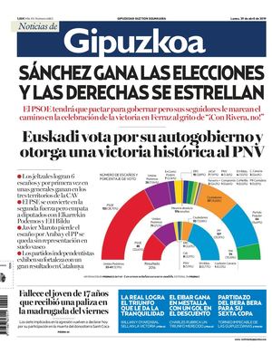 Noticias de Gipuzkoa 20190429