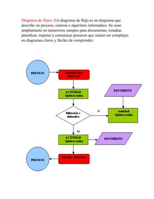Diagrama De Flujos Tomas Urrea